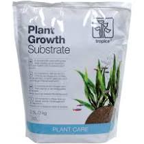 Plant Substrates