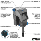Sicce Aqua Filtra 40
