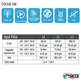Sicce Aqua Filtra 40