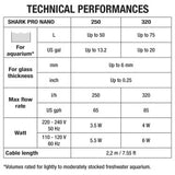 Sicce Shark Pro Nano 250 Internal Filter
