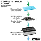 Sicce Aqua Filtra 20