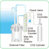 ISTA Max Mix CO2 Reactor - Large